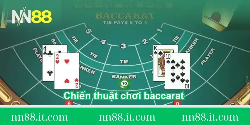 chien-thuat-choi-baccarat-chuyen-nghiep